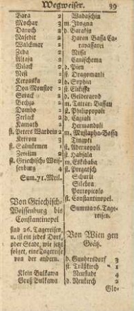 Von Griechisch-Weissenburg bis Constantinopel