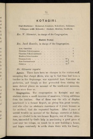 71-73, Kotargiri (with several out-stations)