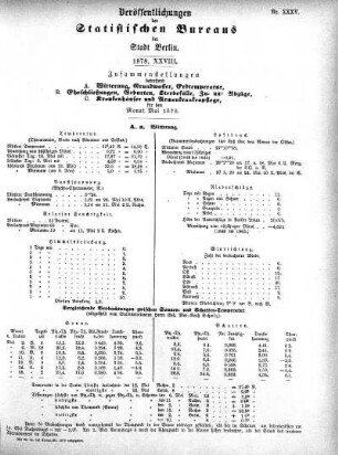 1878,28: 1878. XXVIII
