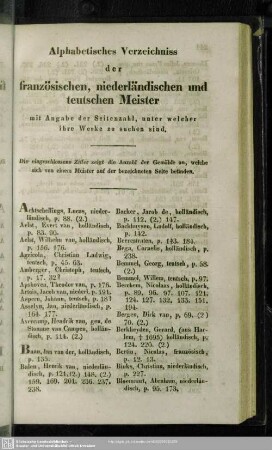 Alphabetisches Verzeichniss der französischen, niederländischen und teutschen Meister