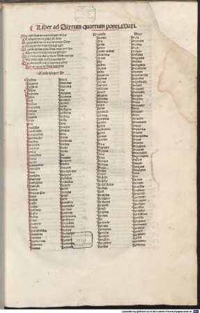 Repertorium iuris utriusque, [3]. [P - U]