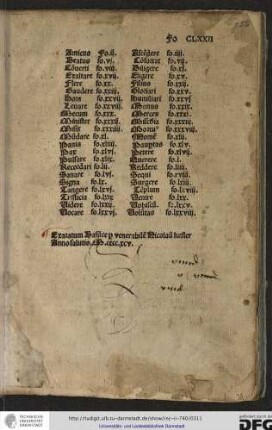 Exaratum Basilee per venerabilem Nicolaum Kesler anno salutis M.cccc.xcv.
