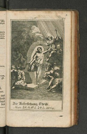 Die Auferstehung Christi.
