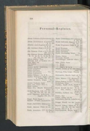 Personal-Register.