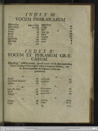 Index IV. Vocum Et Phrasium Graecarum