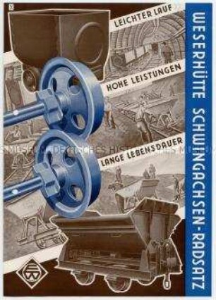 Schwingachsen-Radsatz