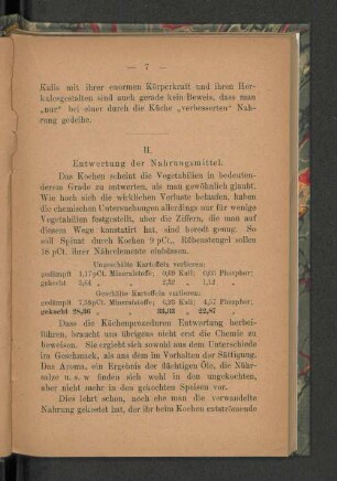 II. Entwertung der Nahrungsmittel.