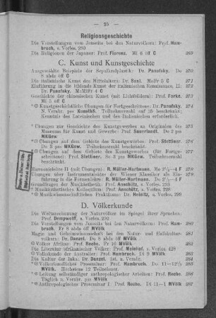 C. Kunst und Kunstgeschichte
