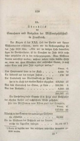 329-334 Ueberblick der Einnahmen und Ausgaben der Missionsgesellschaft in Frankreich