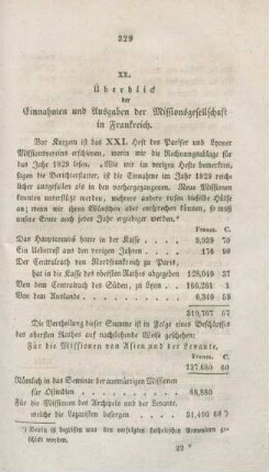 329-334 Ueberblick der Einnahmen und Ausgaben der Missionsgesellschaft in Frankreich