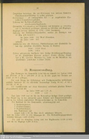 15. Armenverwaltung
