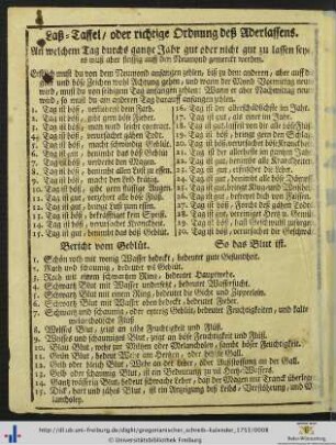 Laß-Taffel / oder richtige Ordnung deß Aderlassens.