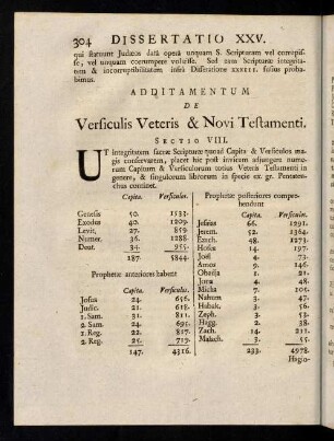 304-309, Additamentum. De Versiculis Veteris & ...