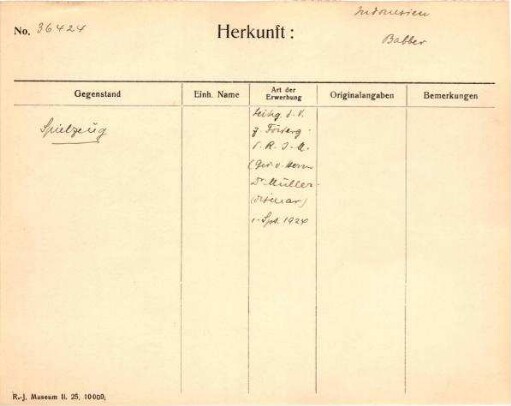 Dies ist ein Digitalisat eines historischen Dokuments. Es spiegelt den Entstehungskontext wider und entspricht nicht dem heutigen Maßstab einer geschichts- und diversitätsbewussten Sprache.