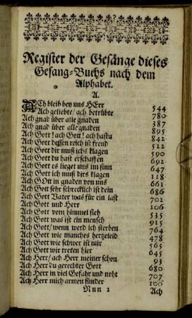 Register der Gesänge dieses Gesang-Buchs nach dem Alphabet.