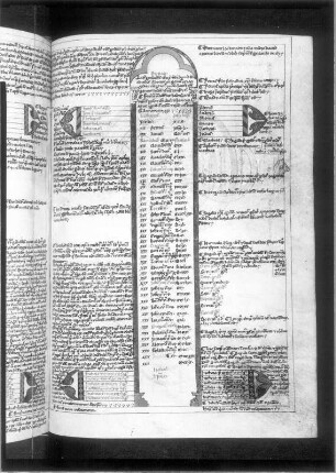 Textseite mit Illustration : Textseite mit Illustration, fol. 92r. (Mystische Figuren, Zeittafeln). Feder, Pinsel, Wasserfarben, Tusche auf Pergament; 240 x 172 mm (Blattgröße). Aus: Concordia Veteris et Novis Testamenti. Postilla super Apocalypsi et Jeremia. 14. Jh. Dresden: SLUB Mscr.Dresd.A.121