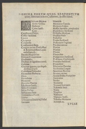 Nomina Eorum Quos Sequentium quinq. librorum auctores, adiutores, & testes habui.