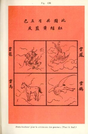 Fig. 136. Porte-bonheur pour la cérémonie des pousses. (Pour le Sud)