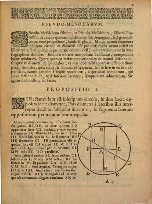 Pseudo-Mesolabvm & alia quaedam adiuncta Capitvla