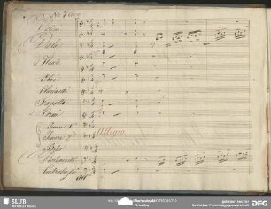No. 7 Coro: "Presto terminate"