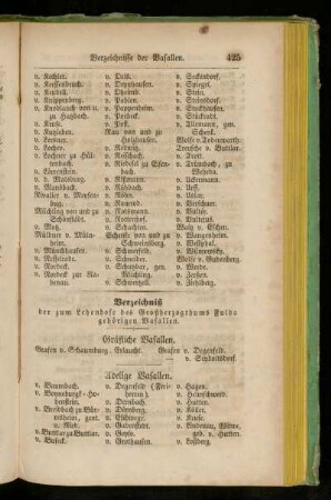 Verzeichnis der zum Lehenhofe des Großherzogthums Fulda gehoerigen Vasallen.