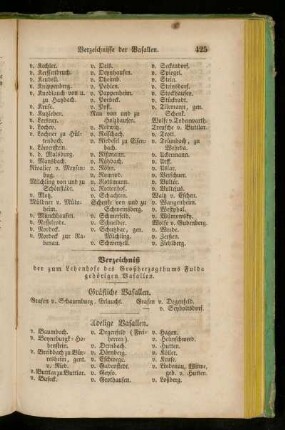 Verzeichnis der zum Lehenhofe des Großherzogthums Fulda gehoerigen Vasallen.