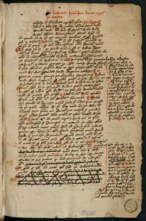 1r-269r, Commentarii in epistolam ad Hebraeos
