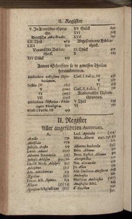 II. Register Aller angeführten Autorum.