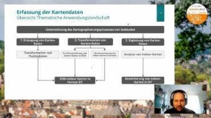 Erzeugung von Indoor-Karten-Daten unter Berücksichtigung von Barrierefreiheitsinformationen