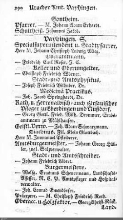 Standespersonen: Orte V