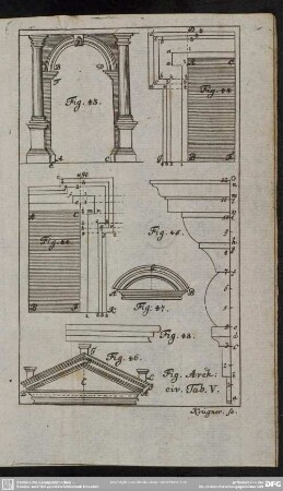 Fig. Arch. civ. Tab. V.