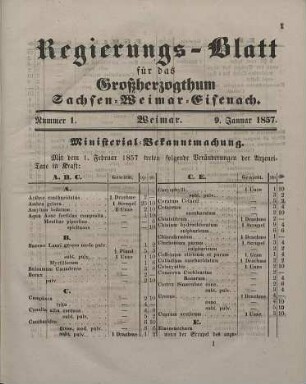 Nr. 1 : 9. Januar 1857