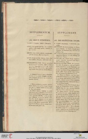 Supplementum