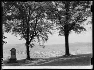 Durchblick nach Lobendau
