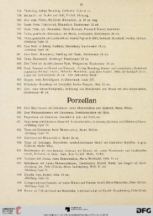 Porzellan (Nr. 808-879a)