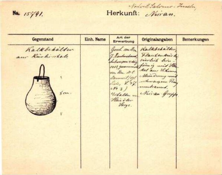 This is a digitised version of a historical document. It reflects the context in which it was created and does not meet today's standards for language that is aware of history and diversity.