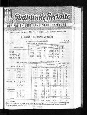 Der Fremdenverkehr in Hamburg im Juli 1966 : Lfd. Nr. 58