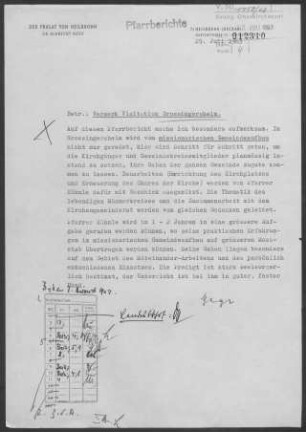Großingersheim: Pfarrbericht 1963