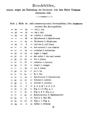 Druckfehler, welche wegen der Entfernung des Druckorts von dem Herrn Verfasser entstanden sind.