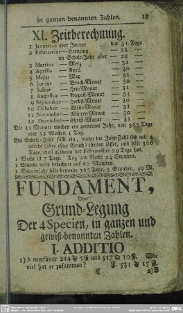 Fundament, Oder Grund-Legung Der 4 Specien, in ganzen und gewiß-benannten Zahle