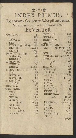 Index Primus, Locorum Scripturae S. Explicatorum, Vindicatorum, vel Illustratorum.