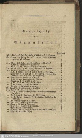 Verzeichniß der Abonnenten