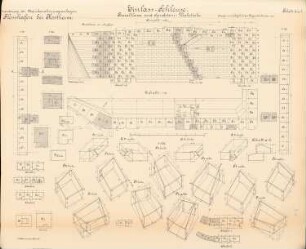 Mainkanalisierung. Floßhafen, Kostheim: Einlassschleuse, Mauerwerk: Aufsicht, Schnitte, Details 1:50, 1:25