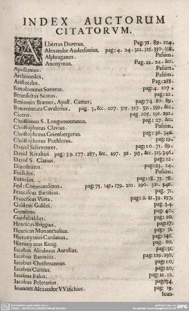 INDEX AUCTORUM CITATORUM.