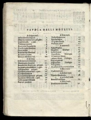 Tavola Delli Motetti