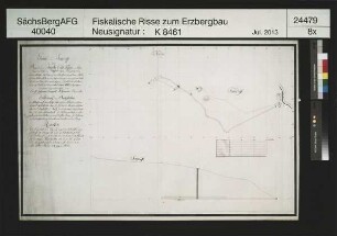 Schaller Erbstolln und Fundgrube am Eisenberg bei Pöhl im Vogtland