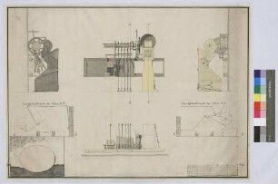 [Stationäre Dreschmaschine mit Putzmühle]
