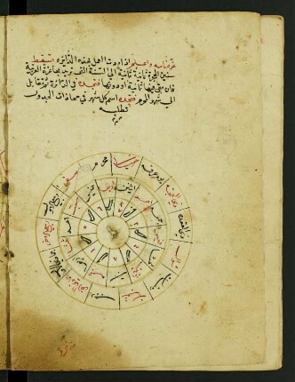 Illustration: f. 18v-19r