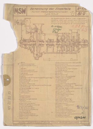 Turbokesselspeisepumpe TK VI, Benennung der Einzelteile