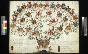 Brandenstein, Adam Friedrich von